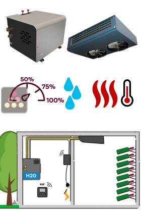 Climatiseur de cave naturelle de 1130 Watts - Évaporateur plafonnier - Condensation à eau - Froid, humidification et chauffage