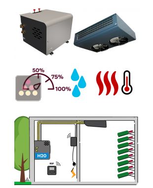 Climatiseur de cave naturelle de 1130 Watts - Évaporateur plafonnier - Condensation à eau - Froid, humidification et chauffage FRIAX