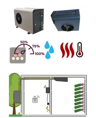 Climatiseur de cave naturelle de 780 Watts - Évaporateur plafonnier - Froid, humidification et chauffage FRIAX