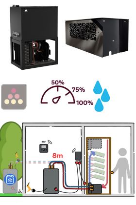 Climatiseur pour armoire à vin - 1050 watts - Technologie boucle à eau glacée - Liaison 8m - Froid et Humidification