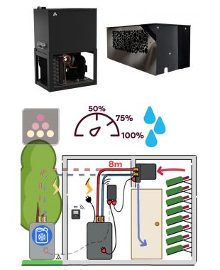 Climatiseur de cave pour dessus de porte - 1050 watts - Technologie boucle à eau glacée - Liaison 8m - Froid et Humidification FRIAX
