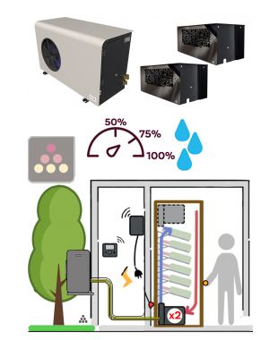 Climatiseur de cave 2370W - Evaporateur pour armoire - Froid et Humidification FRIAX