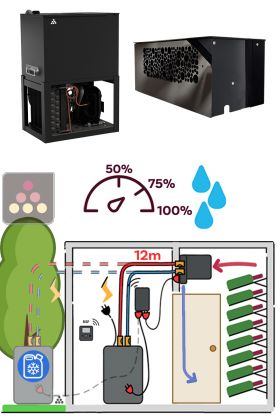 Climatiseur de cave pour dessus de porte - 1050 watts - Technologie boucle à eau glacée - Liaison 12m - Froid et Humidification