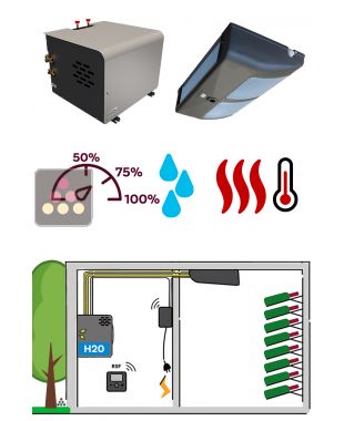Climatiseur de cave naturelle de 1470 Watts - Évaporateur plafonnier - Condensation à eau - Froid, humidification et chauffage FRIAX