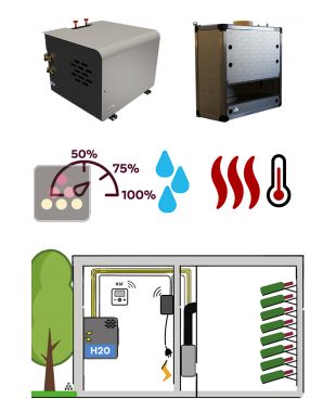 Climatiseur de cave 1470W - Evaporateur gainable vertical - Condensation à eau - Froid, Chauffage et Humidification FRIAX