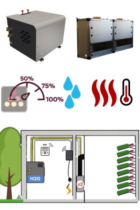 Climatiseur de cave 3440W - Evaporateur gainable vertical - Condensation à eau - Froid, Chauffage et Humidification