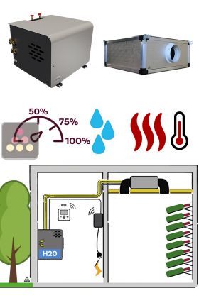 Climatiseur de cave - Évaporateur gainable - 1130W - Condensation à eau - Froid, Chauffage et Humidification