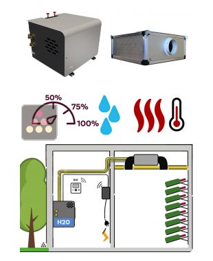 Climatiseur de cave - Évaporateur gainable - 1470W - Condensation à eau - Froid, Chauffage et Humidification FRIAX
