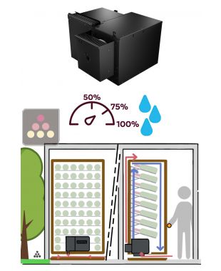 Climatiseur monobloc 1 température pour armoire à vin de 800 Watts - Froid et humidification - Evacuation Up - 30m3 FRIAX