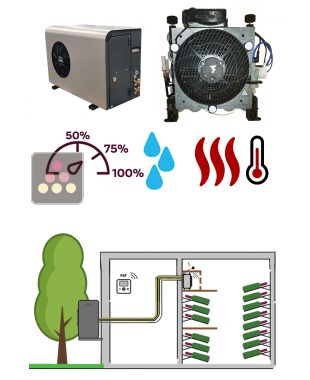 Climatiseur de cave à vin 1130W - Évaporateur encastrable - Froid, humidification et chauffage - Groupe Condensation air FRIAX