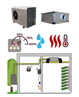 Climatiseur de cave - Évaporateur gainable - 1470W - Froid, Chauffage et Humidification FRIAX