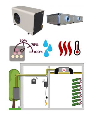 Climatiseur de cave 3340W - Évaporateur gainable - Froid, Chauffage et Humidification FRIAX
