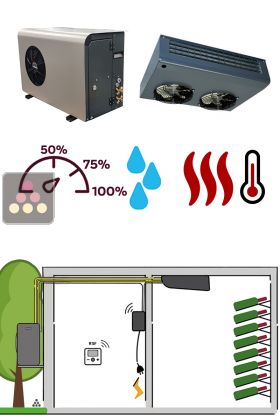 Climatiseur de cave naturelle de 1130 Watts - Évaporateur plafonnier - Froid, humidification et chauffage