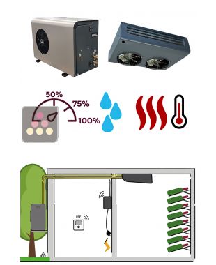 Climatiseur de cave naturelle de 1130 Watts - Évaporateur plafonnier - Froid, humidification et chauffage FRIAX