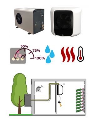 Climatiseur de cave à vin naturelle de 780 Watts - Évaporateur mural - Froid, humidification et chauffage FRIAX