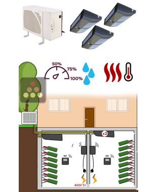 Climatiseur de cave 6140W / 12°C à triple évaporateur plafonnier, avec fonction chauffage et humidificateur - Version spécifique FRIAX