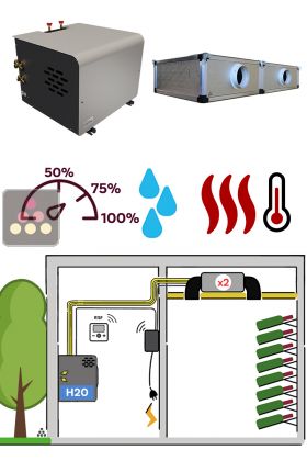 Climatiseur de cave - Évaporateur gainable - 2750W - Condensation à eau - Froid, Chauffage et Humidification