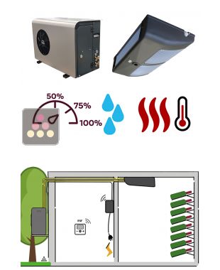 Climatiseur de cave naturelle de 2370 Watts - Évaporateur plafonnier - Froid, humidification et chauffage FRIAX
