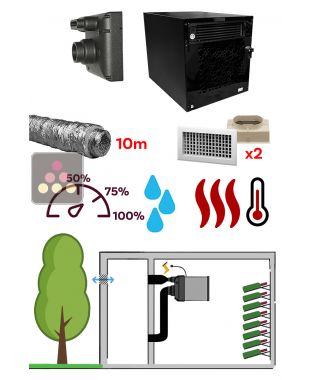 Climatiseur de cave monobloc encastrable gainable 1100W - Froid, humidification et chauffage - Installation IN FRIAX